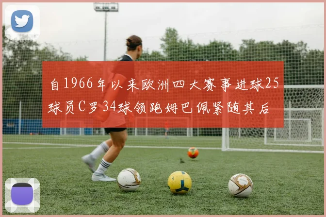 自1966年以来欧洲四大赛事进球25球员C罗34球领跑姆巴佩紧随其后